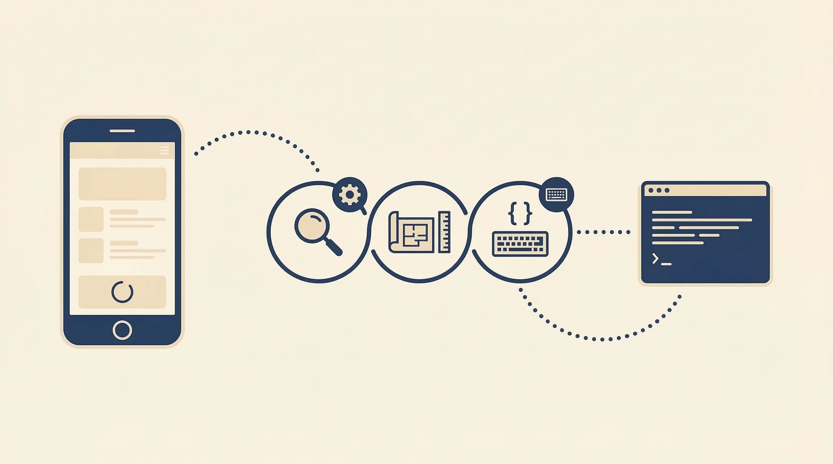 BMAD method — workflow de développement mobile avec agents IA