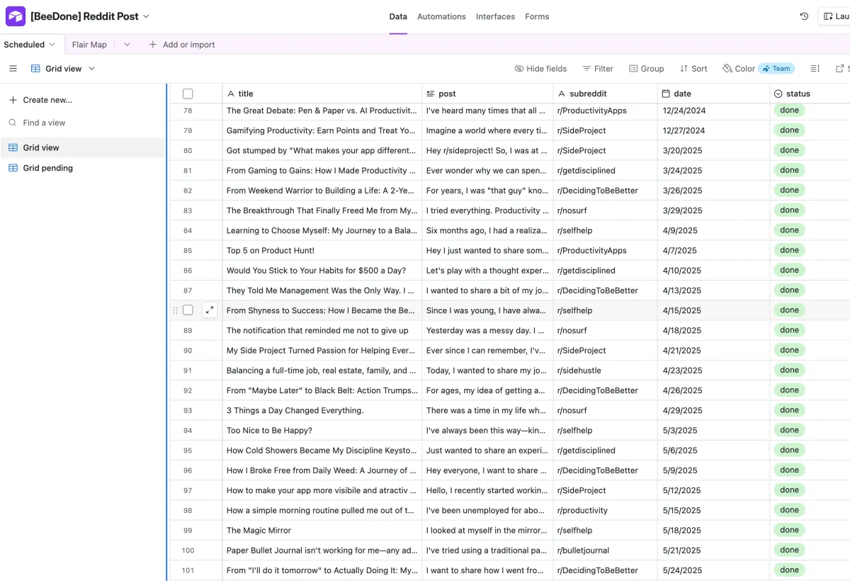 The Airtable base of scheduled Reddit posts for BeeDone
